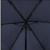 11111 4 x4u ultra light slim navy damsky skladaci destnik