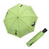 197 fiber magic best friends lime